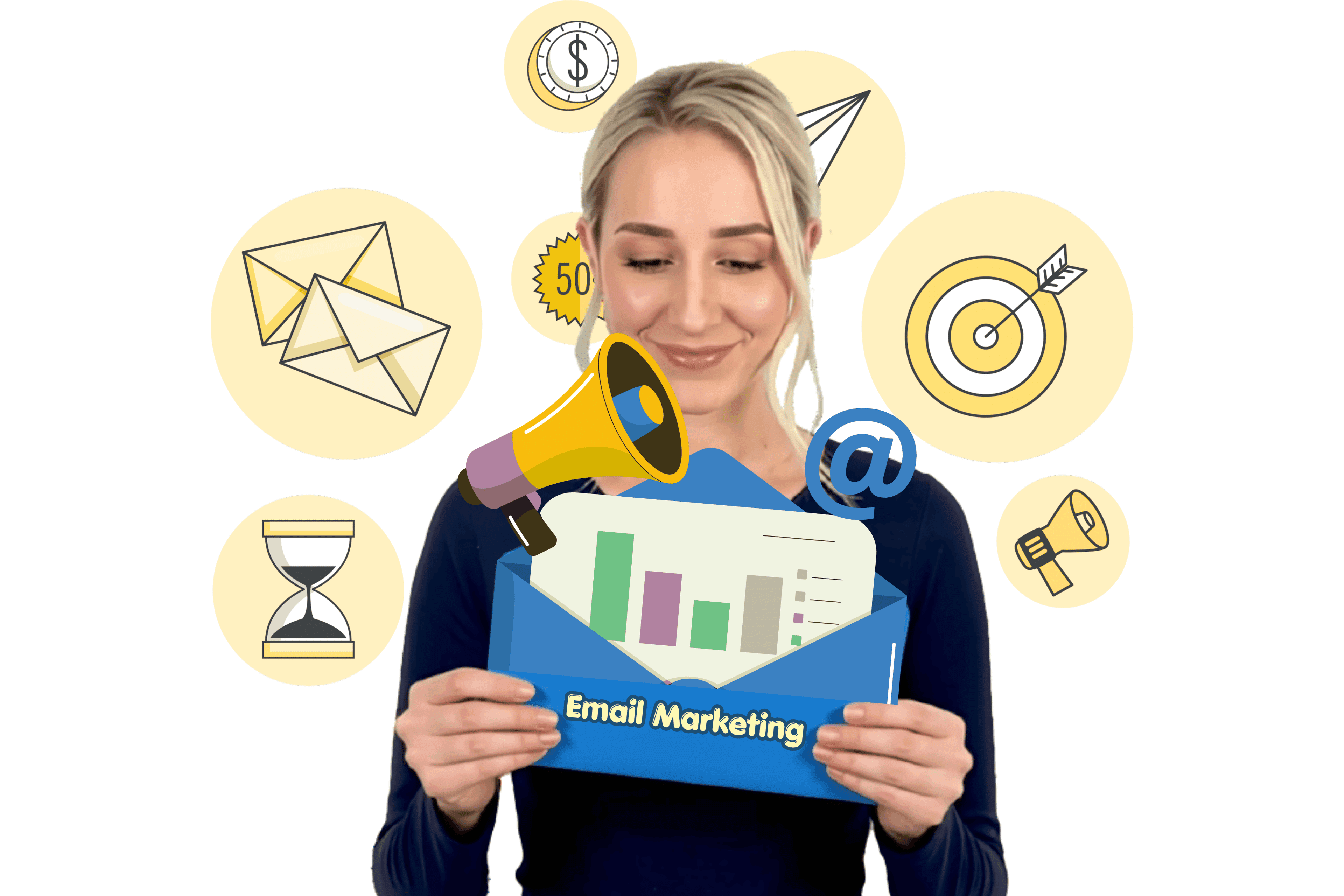 Email Marketing ROI in 2026
